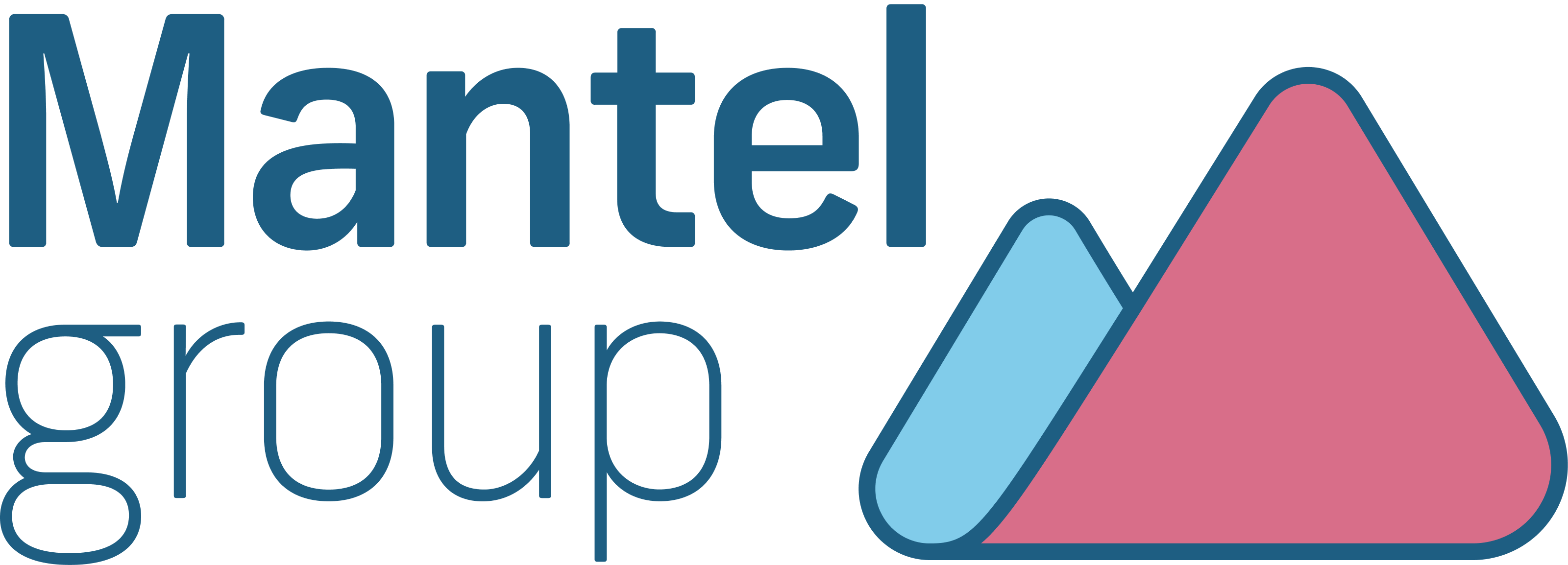 Mantel Group